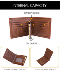US Military Retired Leather Wallet - Personalized Soldier Giftt(RFID BLOCKING) - OLESA