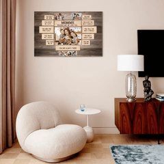 Why We Love You Canvas Print - Best Photo Decoration for Mom - OLESA