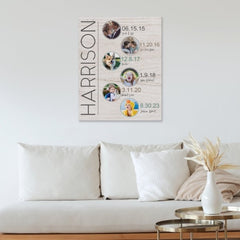 Fun Family History Canvas - OLESA