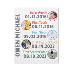Fun Kids History Photo Canvas - OLESA