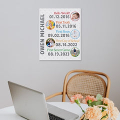 Fun Kids History Photo Canvas - OLESA