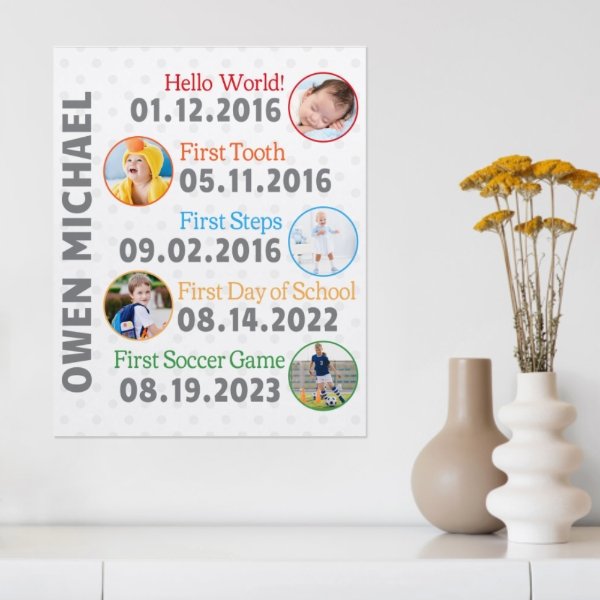 Fun Kids History Photo Canvas - OLESA