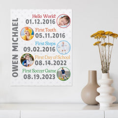 Fun Kids History Photo Canvas - OLESA